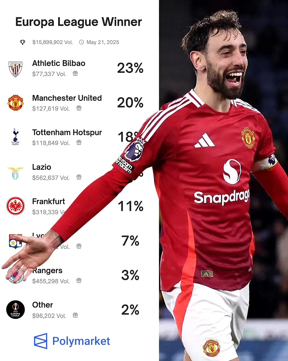 曼联遭遇黑马逆转,惨遭淘汰无缘欧冠四强的简单介绍 曼联遭遇黑马逆转,惨遭淘汰无缘欧冠四强的简单介绍